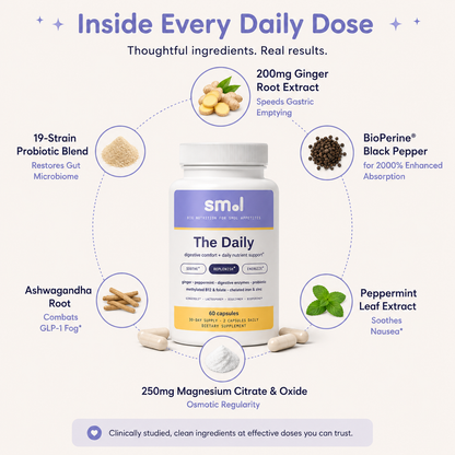 The Daily Support Capsules | Gentle Relief for Constipation, Sulphur Burps & Fatigue on Ozempic®, Wegovy® & Mounjaro®